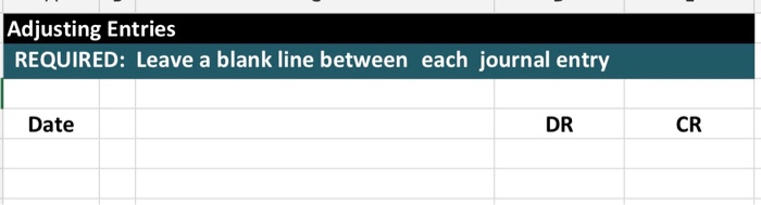 transactions for December 2019 shown below) Use the correct format andprovide a