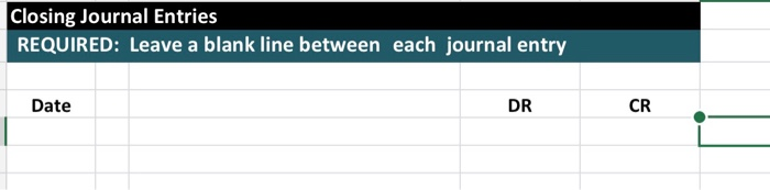 brief explanation for each entry. Remember: DR-CR, debits should be listed first.