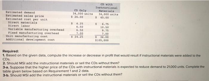 questions displayed below) Morning Sky, Inc. (MSI), manufactures and sells computer games.