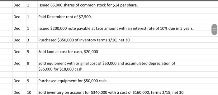 for all accounts. (This means entering the amounts for the journal entries