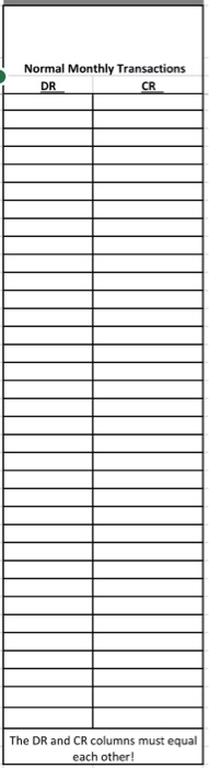 month of December, 2019: Issued 65,000 shares of common stock for $14
