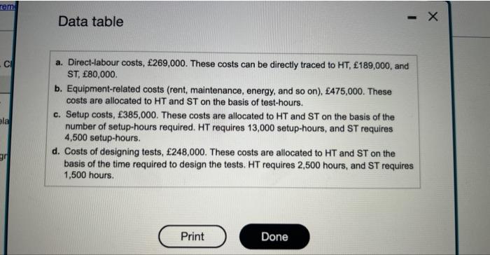 iss current simple costing system. Ayer apgrepabes al coerating cests of f1,330,000