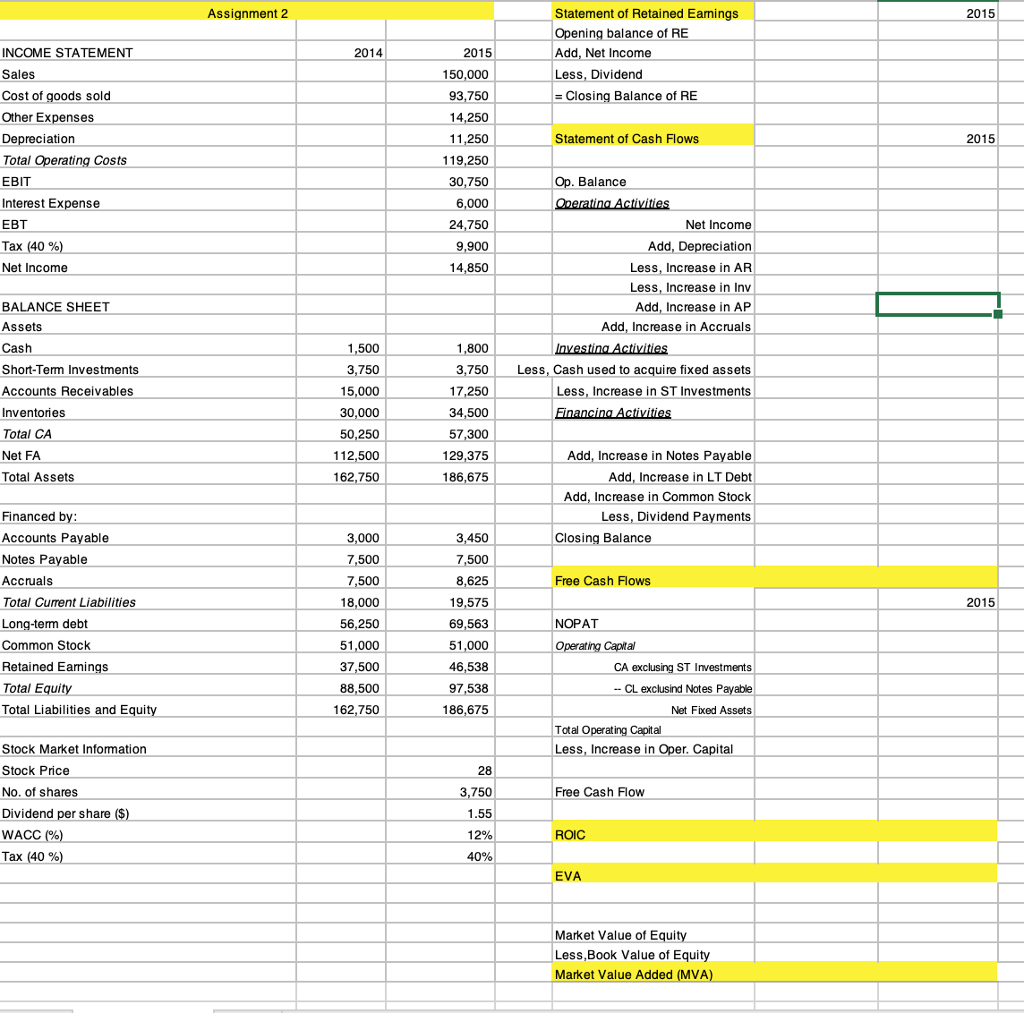 Given the items in the below image below. 1) How do you