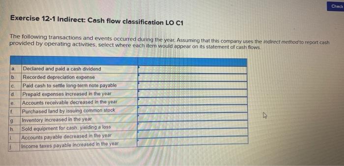  Check Exercise 12-1 Indirect: Cash flow classification LO C1 The following