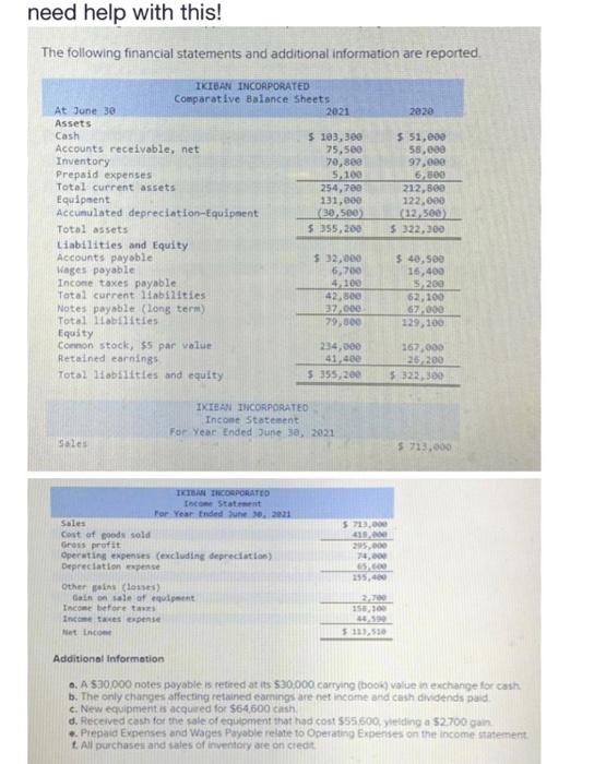  need help with this! need help with this! The following financial