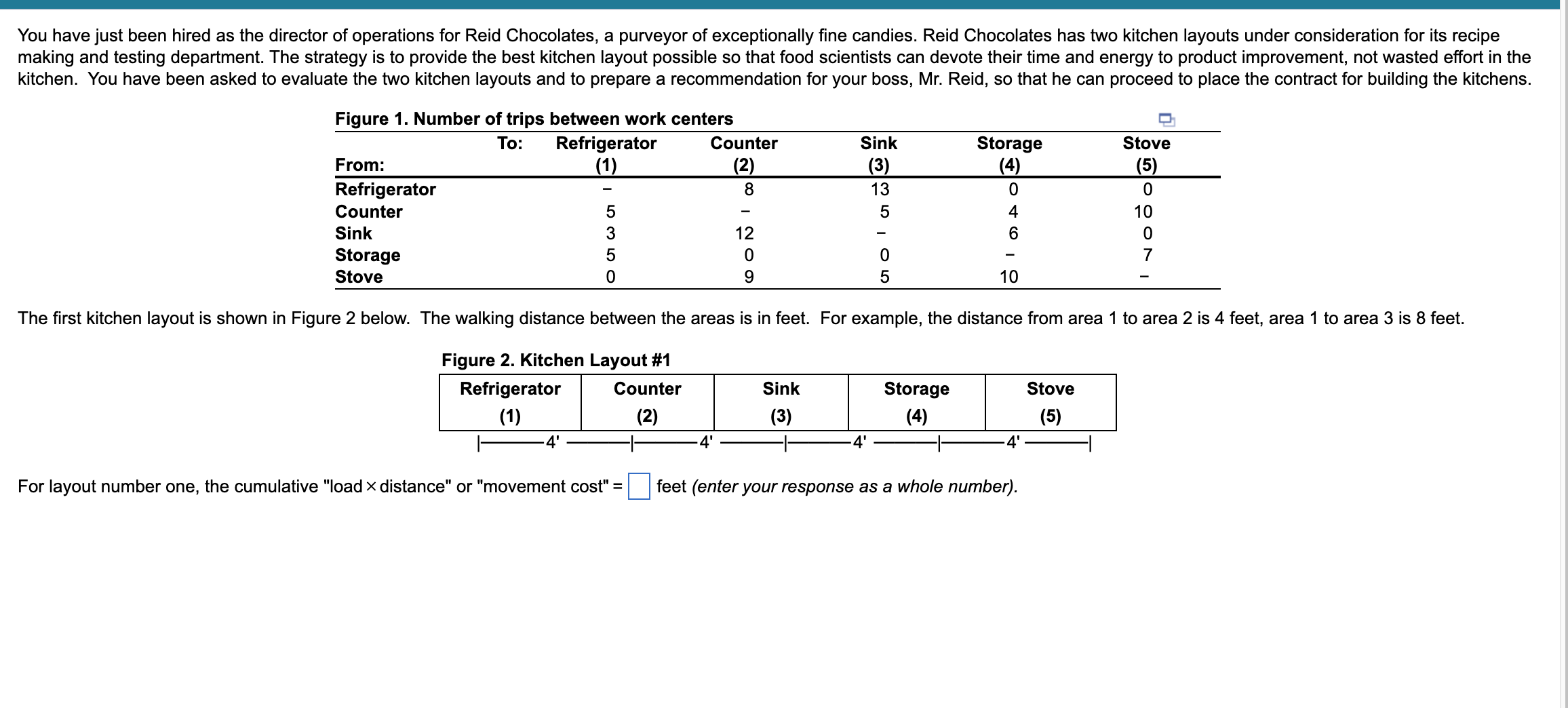 You have just been hired as the director of operations for Reid