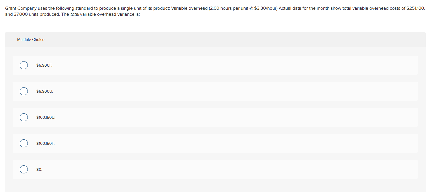 Grant Company uses the following standard to produce a single unit of