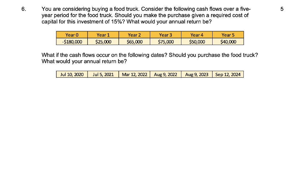 Can you please help me in this question by performing the functions