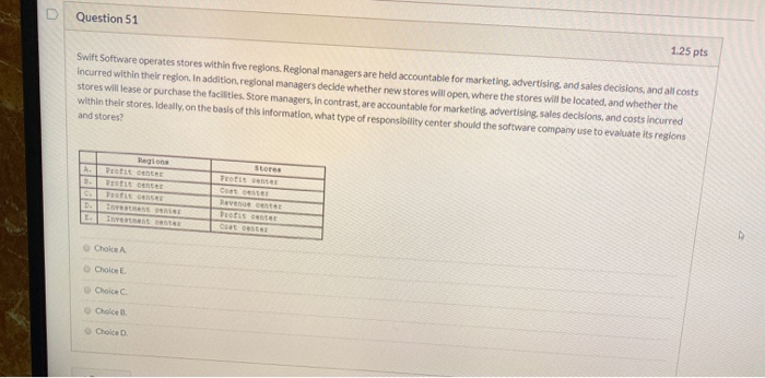 Question 51 1.25 pts Swift Software operates stores within five regions.