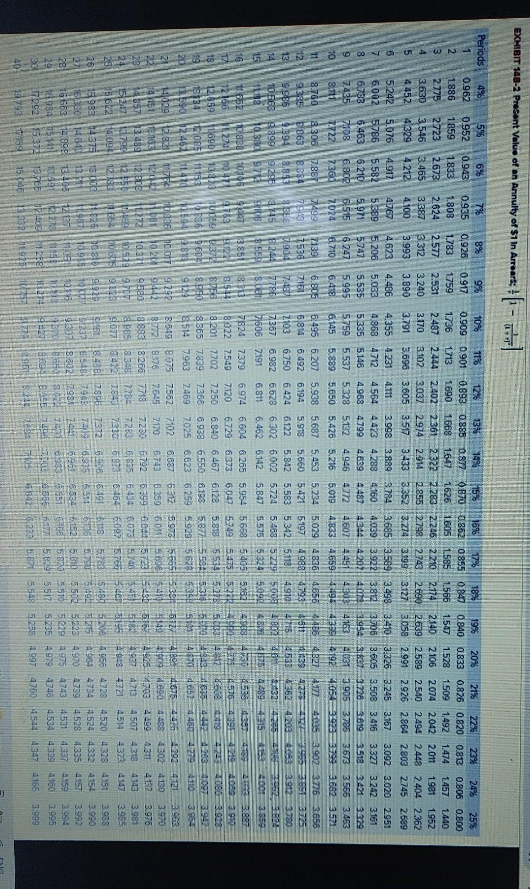 then sold the cars after three years of use. The company's present