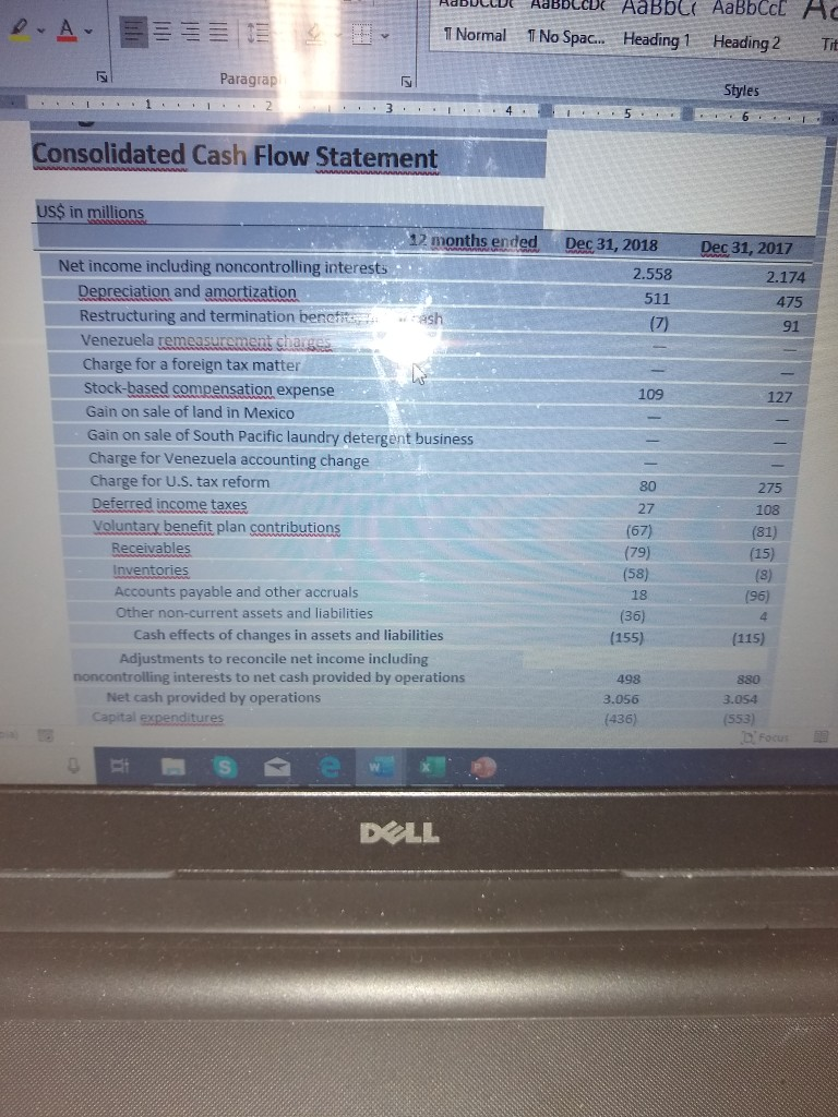 of cash in a business. This section captures the inflows and outflows