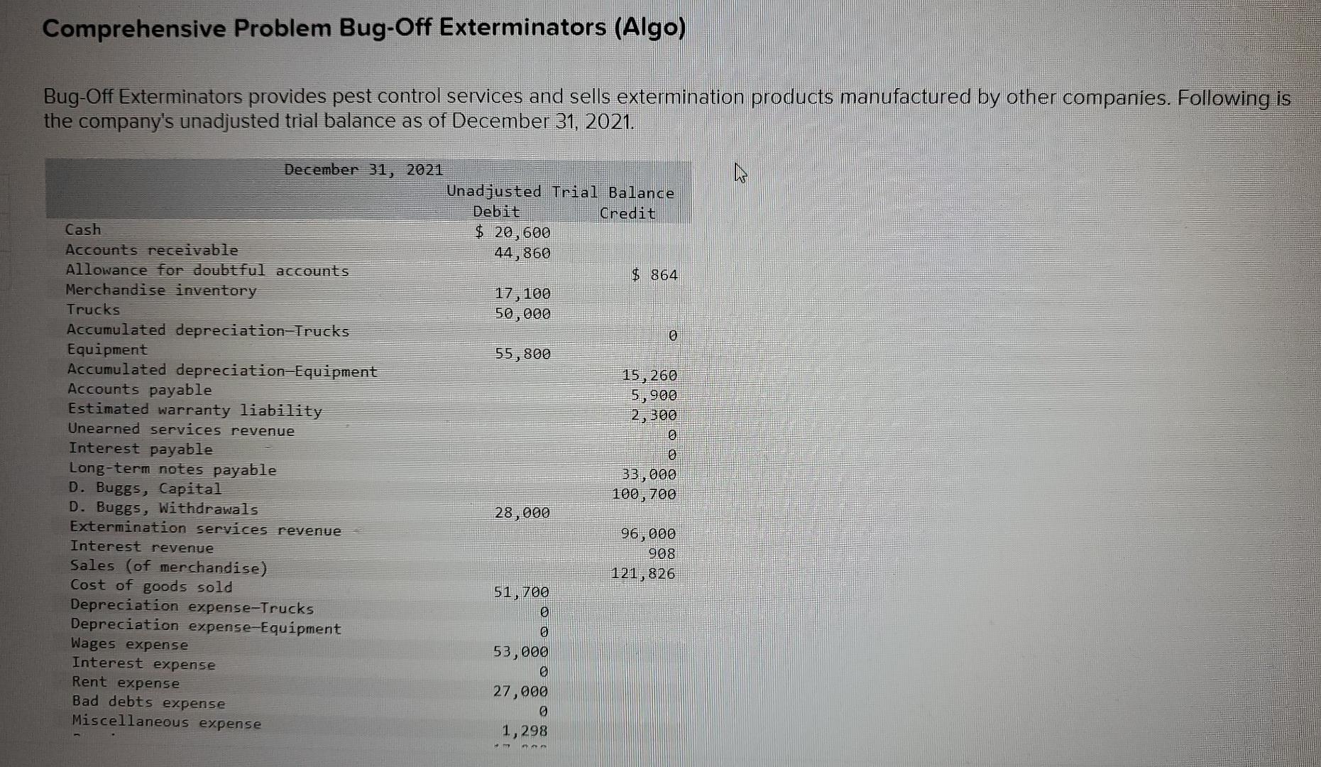  Please help! Comprehensive Problem Bug-Off Exterminators (Algo) Bug-Off Exterminators provides pest