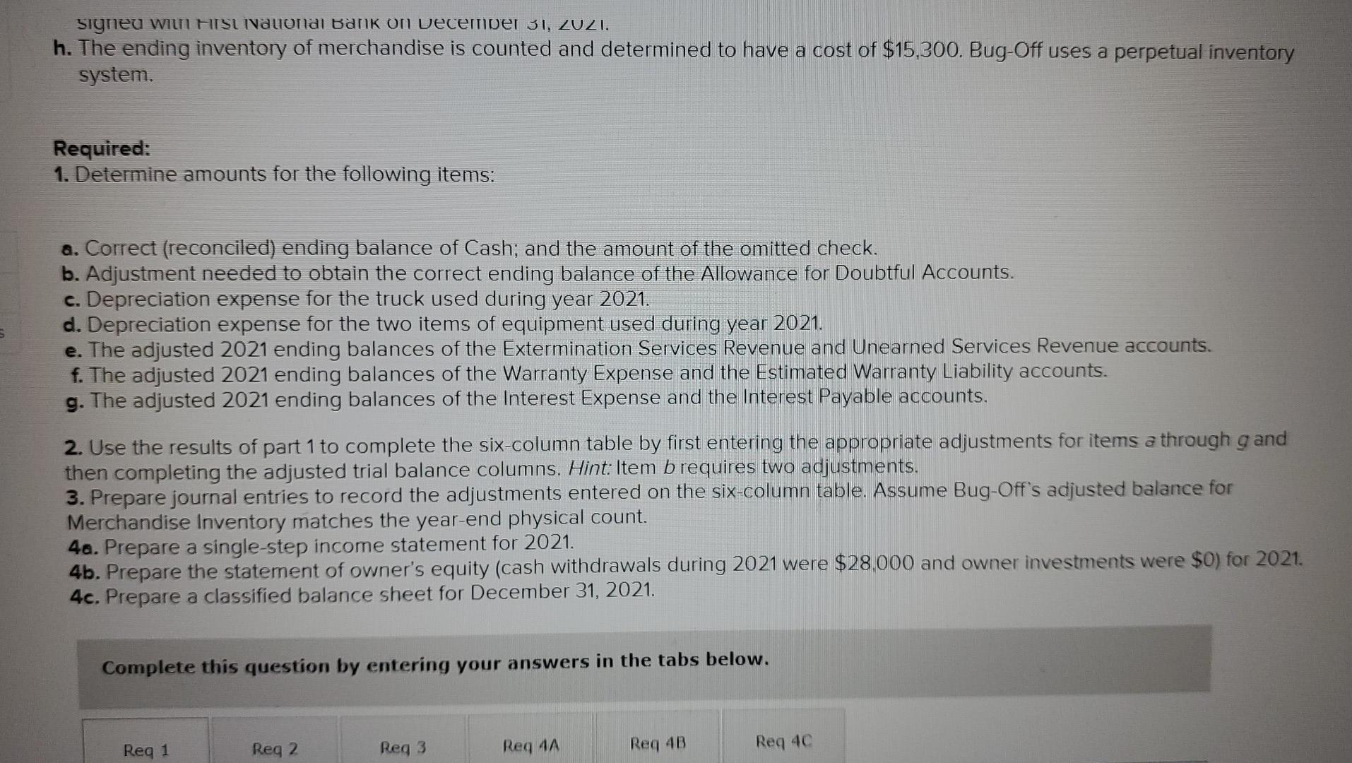 2021 Unadjusted Trial Balance Debit Credit Cash $ 20,600 Accounts receivable 44,860