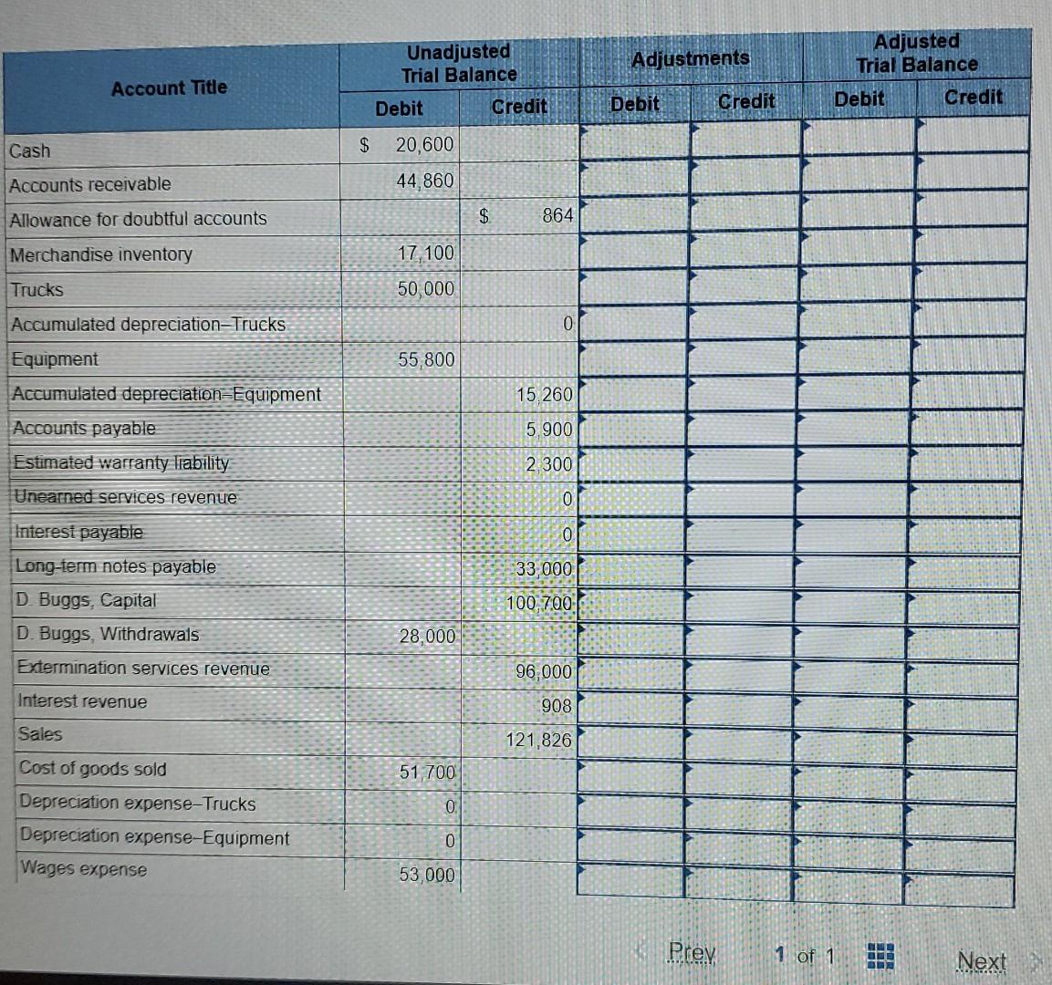 Estimated warranty liability 2,300 Unearned services revenue 0 Interest payable Long-term notes