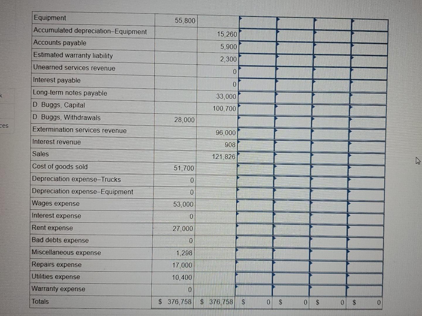 payable 33,000 D. Buggs, Capital 100,700 D. Buggs, Withdrawals 28,000 Extermination services