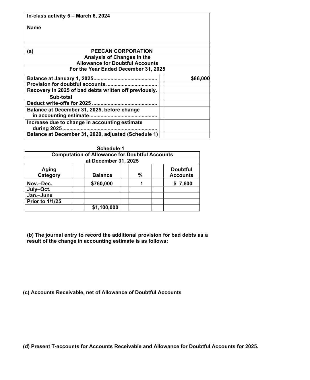  In-class activity 5 March 6,2024 Name (a) PEECAN CORPORATION Analysis of