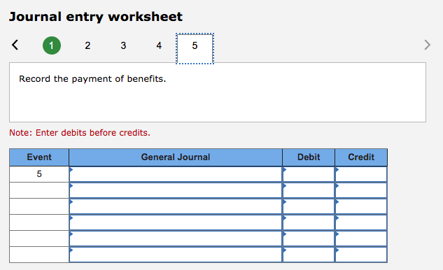 to changes in actuarial assumptions in 2021 (18 ) Pension benefits paid