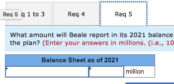 millions) Balance, January 1, 2021 $ 700 Actual return on plan assets