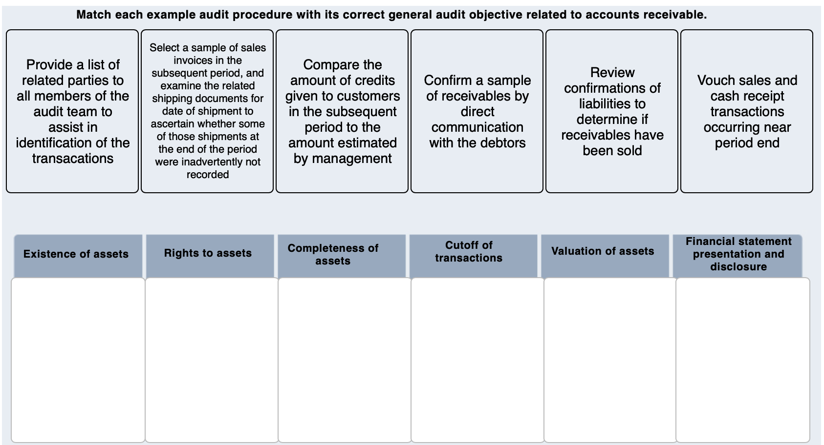 Read the overview below and complete the activities that follow. General audit