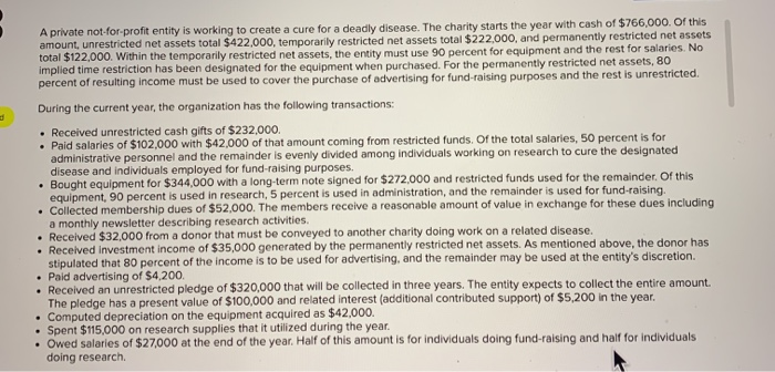  A private not-for-profit entity is working to create a cure for