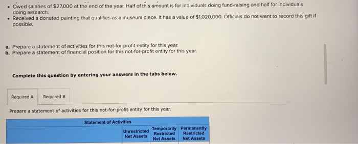 a deadly disease. The charity starts the year with cash of $766,000.