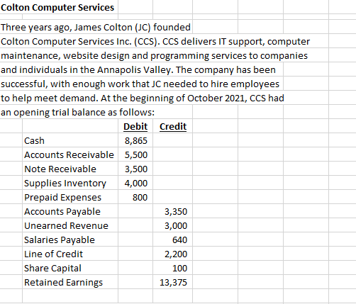 If I could just get some help double-checking the journal entries and