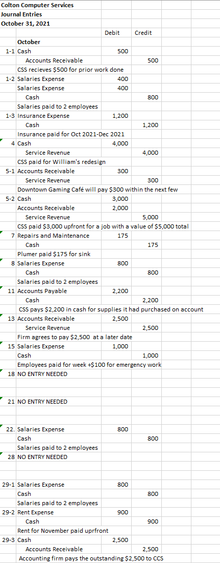 great. Thanks in advance. Colton Computer Services Three years ago, James Colton