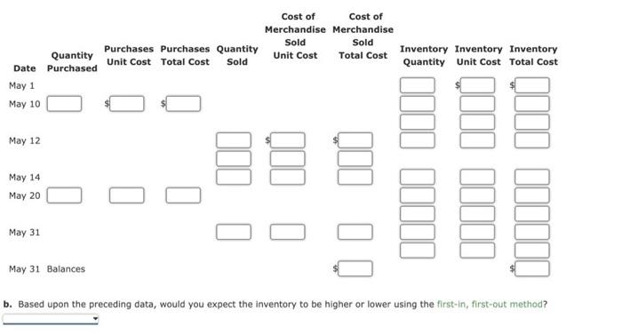 prepaid cell phones for May are as follows: a. Assuming that the