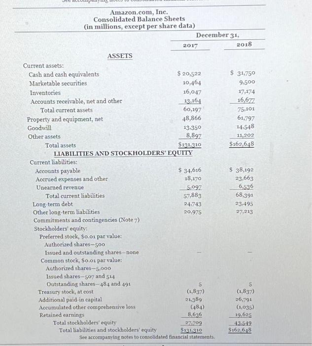 financial statements, are available at each company's respective website: (a) Based on
