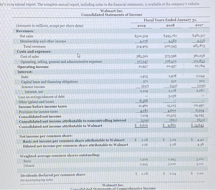 with either a-sign es, 15,000 or in parenthesis es. (15,000).) Amaron.com, Inc.
