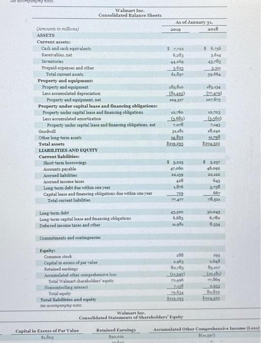 CASH, BEGINNING OF PERIOD OPERATING ACTIVITIES: Niet income Adjustments to reconcile net