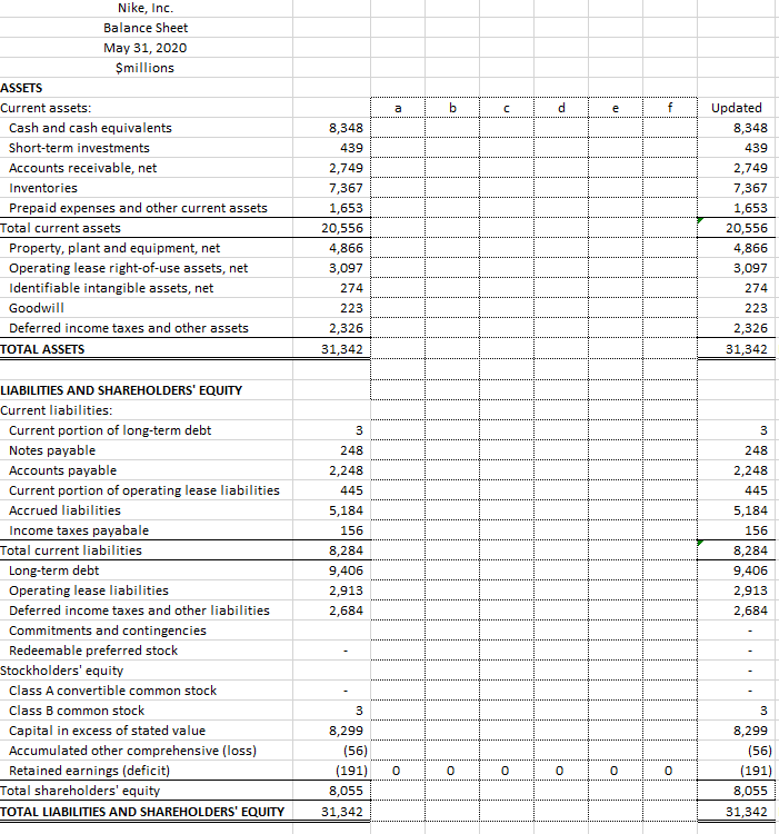 refer to the 2020 Nike, Inc. 10-K, the income statement (they refer