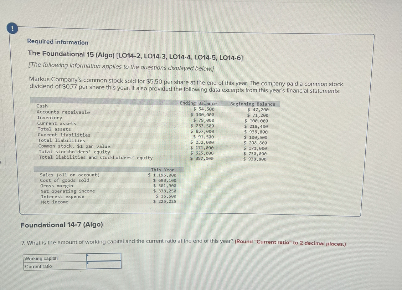 Please answer all THANKS IN ADVANCE! Required information The Foundational 15 (Algo)