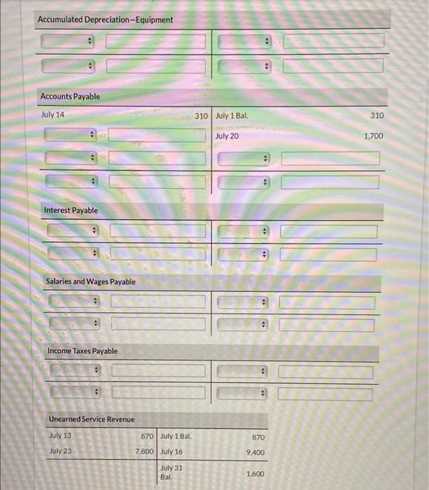 2,800 Common stock Retained earnings 1.580 $5,560 $5.560 July 1 The company