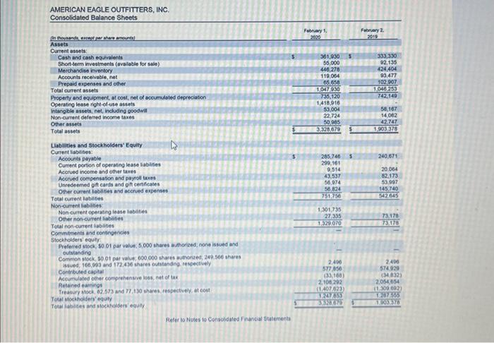 the end of the book. Required: 1. What is the par value