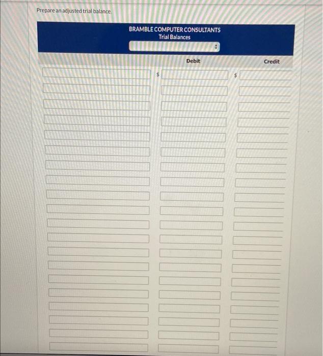 adjusts its accounts monthly Purchased equipment, paying $3,600 cash and signing a