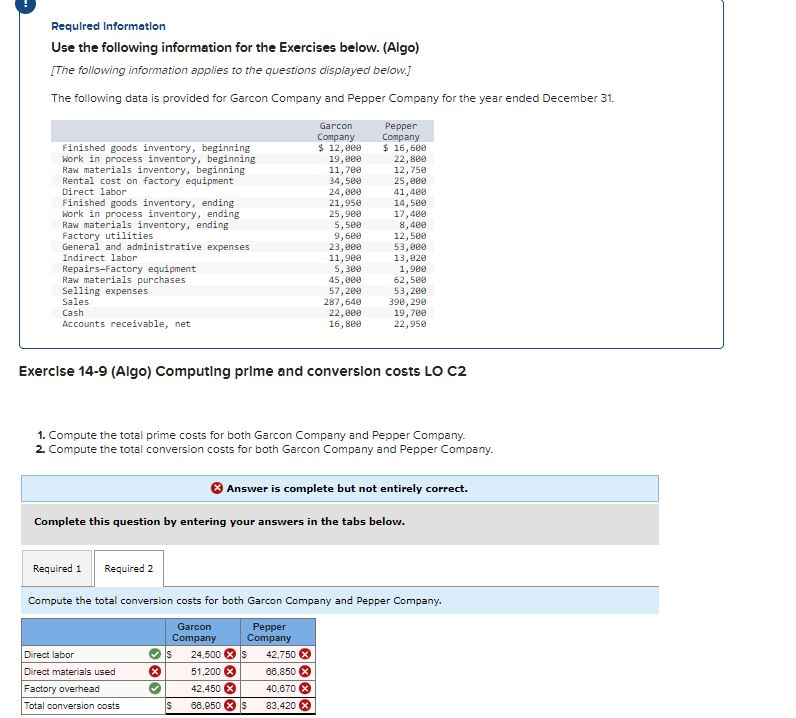 Requ Ired Informatlon use the following information for the Exercises below. (Algo)