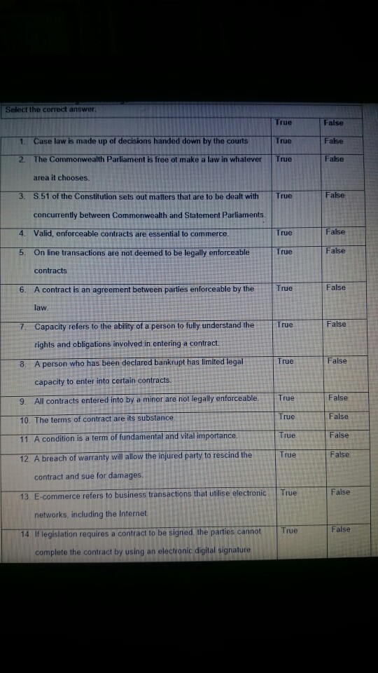 Select the correct answer False . Case law is made up