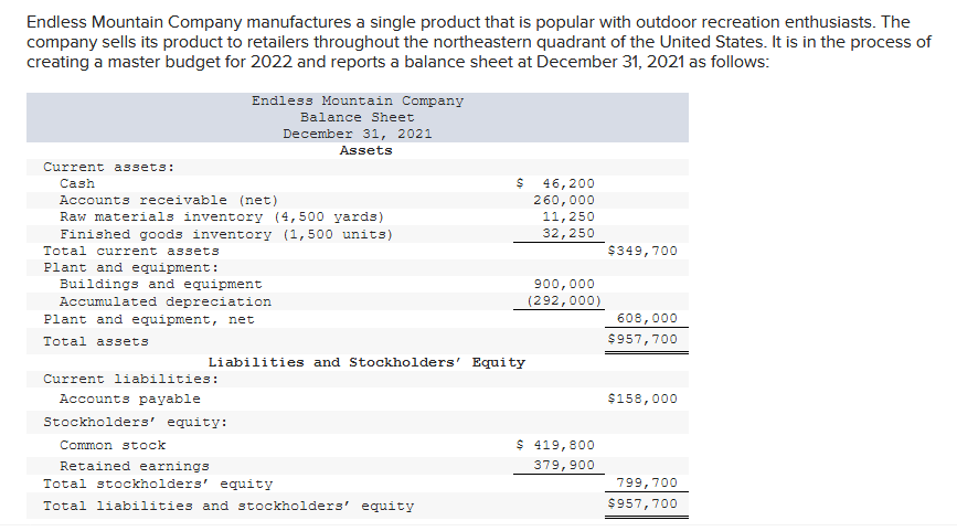  The reconciliation that explains the difference in the absorption and variable