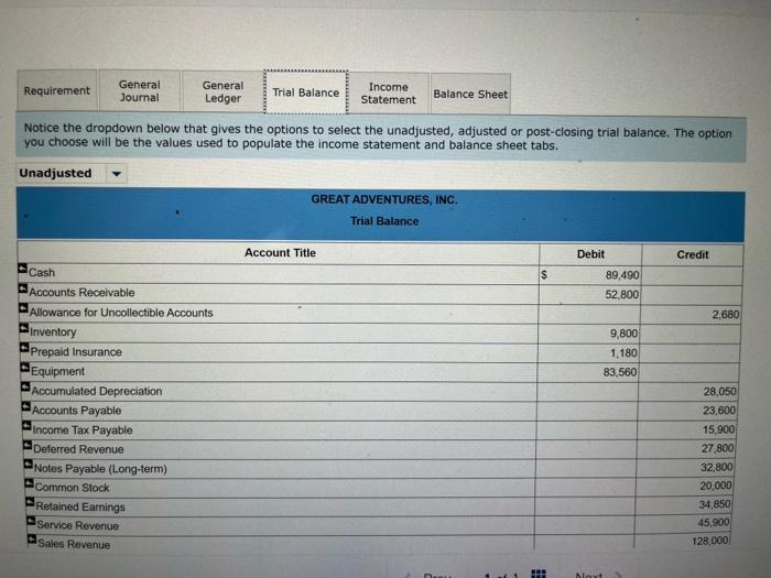 income statement. The unadjusted, adjusted, or post-closing balances will appear for each