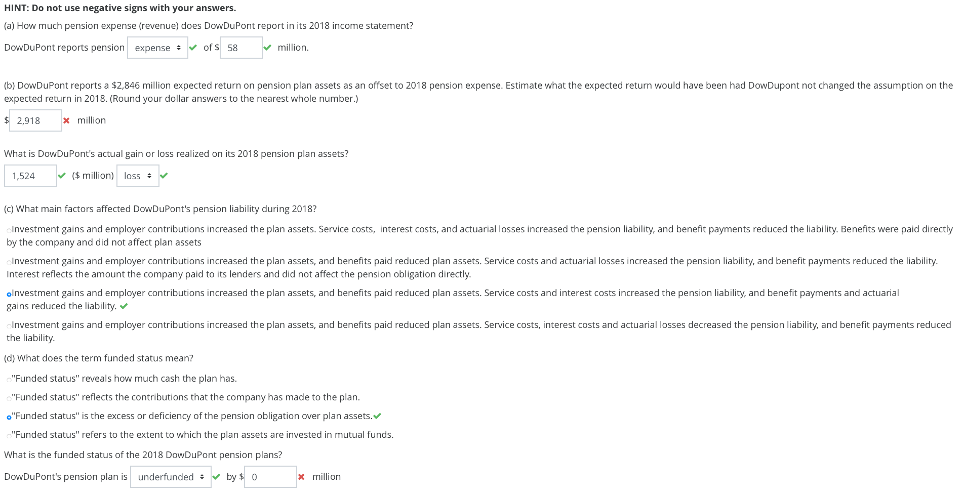 Pension Disclosures DowDuPoint's 10-K report has the following disclosures related to its