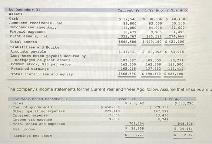 im having a hard time figuring out how to compute my average