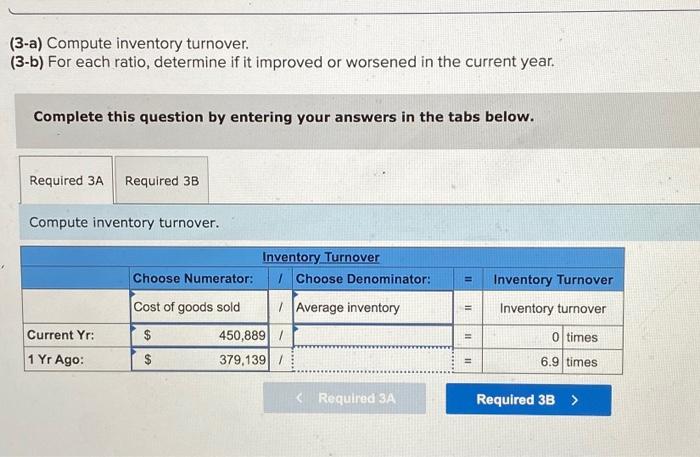 inventory Current Yr 1 Yr Ago 2 Yrs Ago At December 31