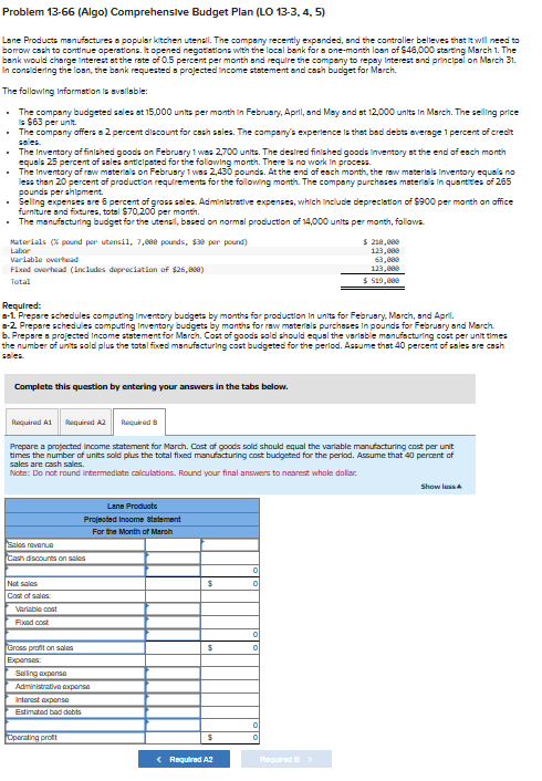  Problem 13-66(Algo) Comprehenslve Budget Plan (LO 13-3,4,5) Lone Products manufoctures a