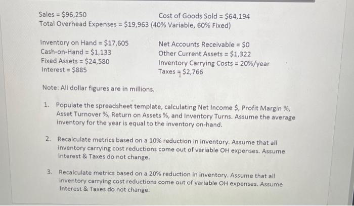  Sales = $96,250 Total Overhead Expenses = $19,963 (40% Variable, 60%
