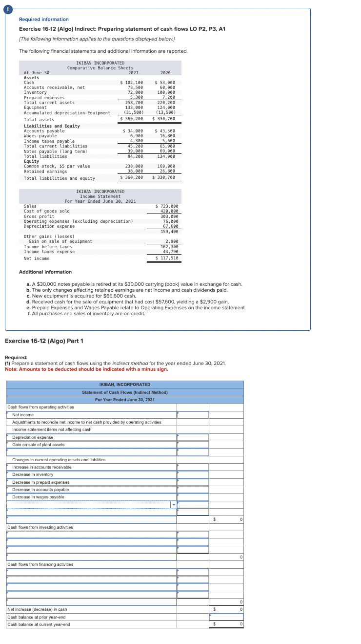  Required information Exercise 16-12(Algo) Indirect: Preparing statement of cash flows LO