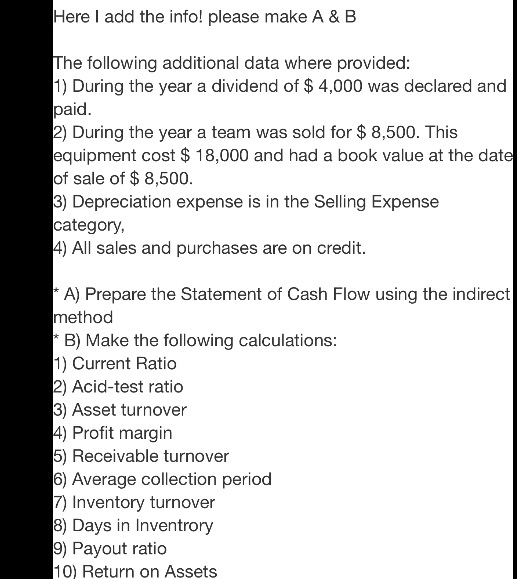 Balance Sheet December 31 2022 2021 Assets Current Assets Cash Accounts Receivable