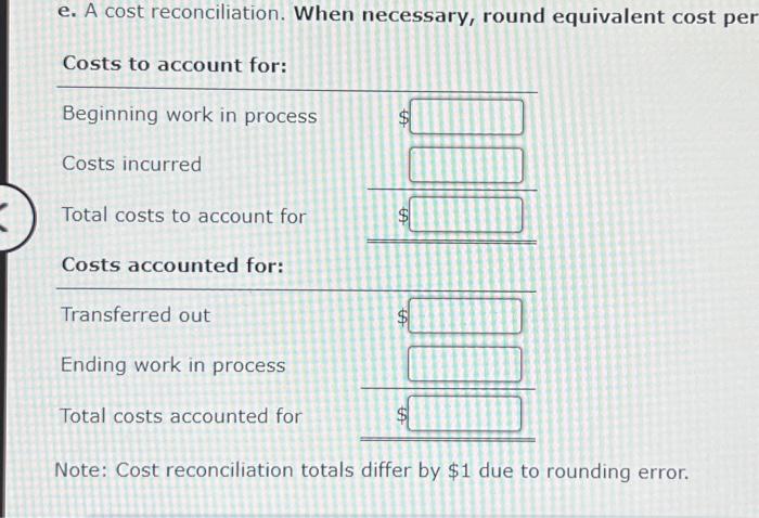 goods transferred out: \$ 1. Using the FIFO method, prepare the following
