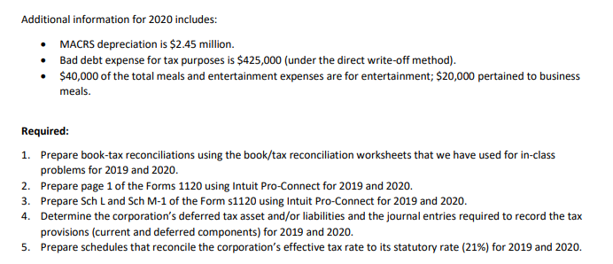sheet, excluding the federal income tax expense, deferred tax assets and deferred