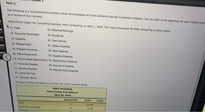 following is a comprehensive problem which encompasses all of the elements leamed